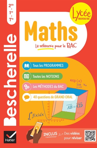 Maths 2de, 1re, Tle Toutes les notions de maths des programmes du lycée