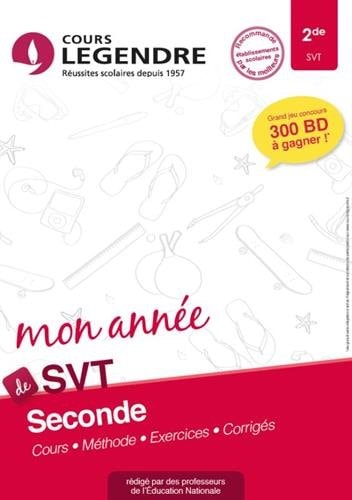 SVT 2de